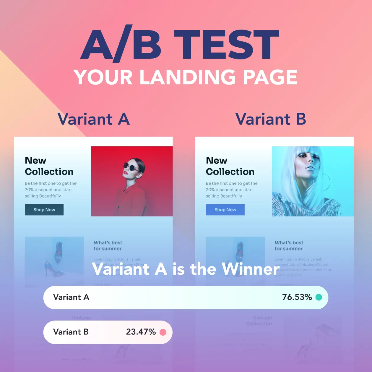 A/B 测试