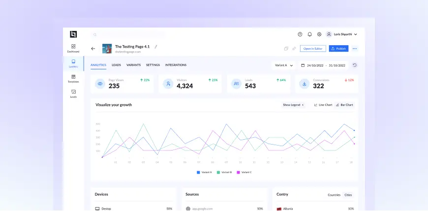 Das integrierte Analytics von LanderLab