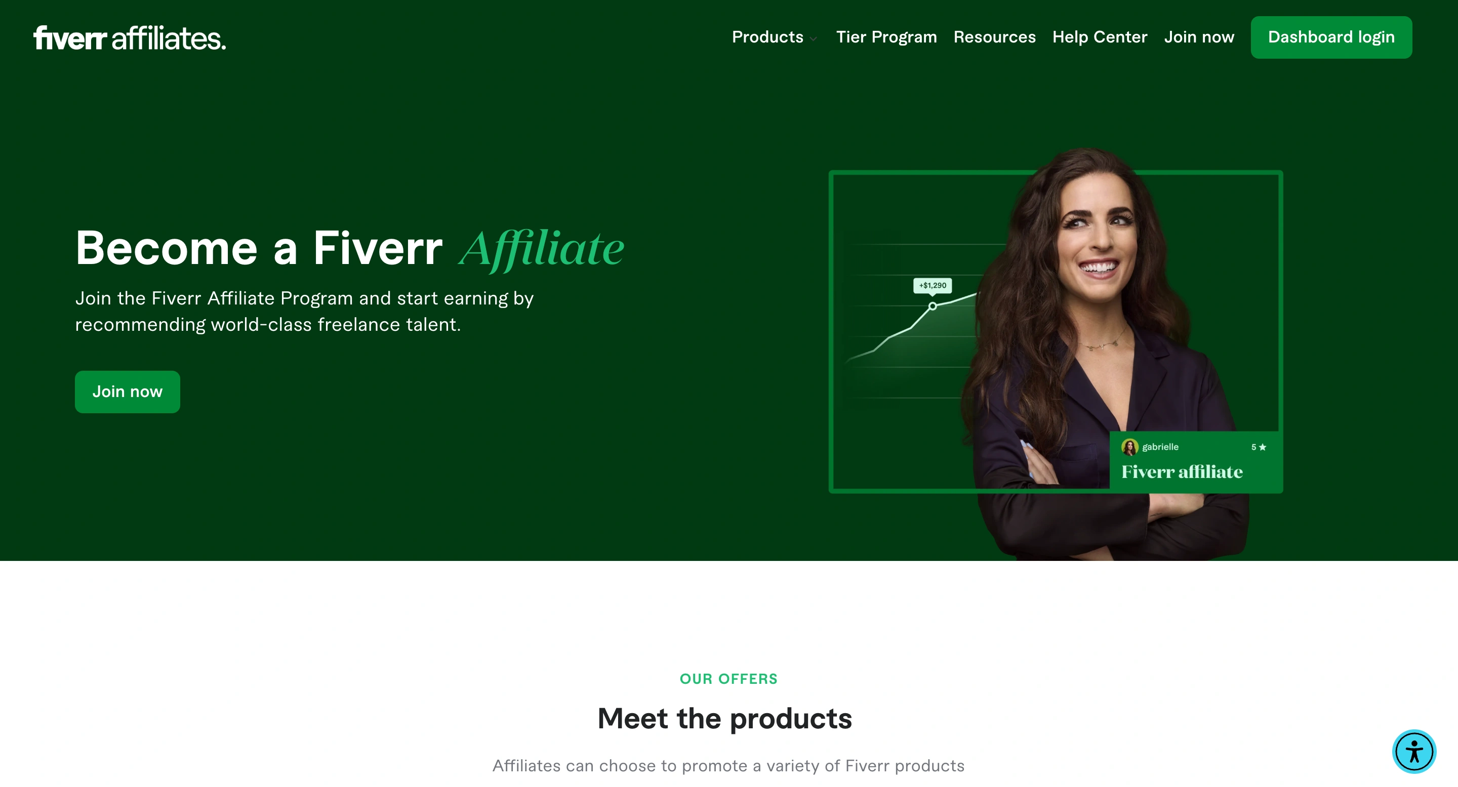 Fiverr Affiliate-Programm
