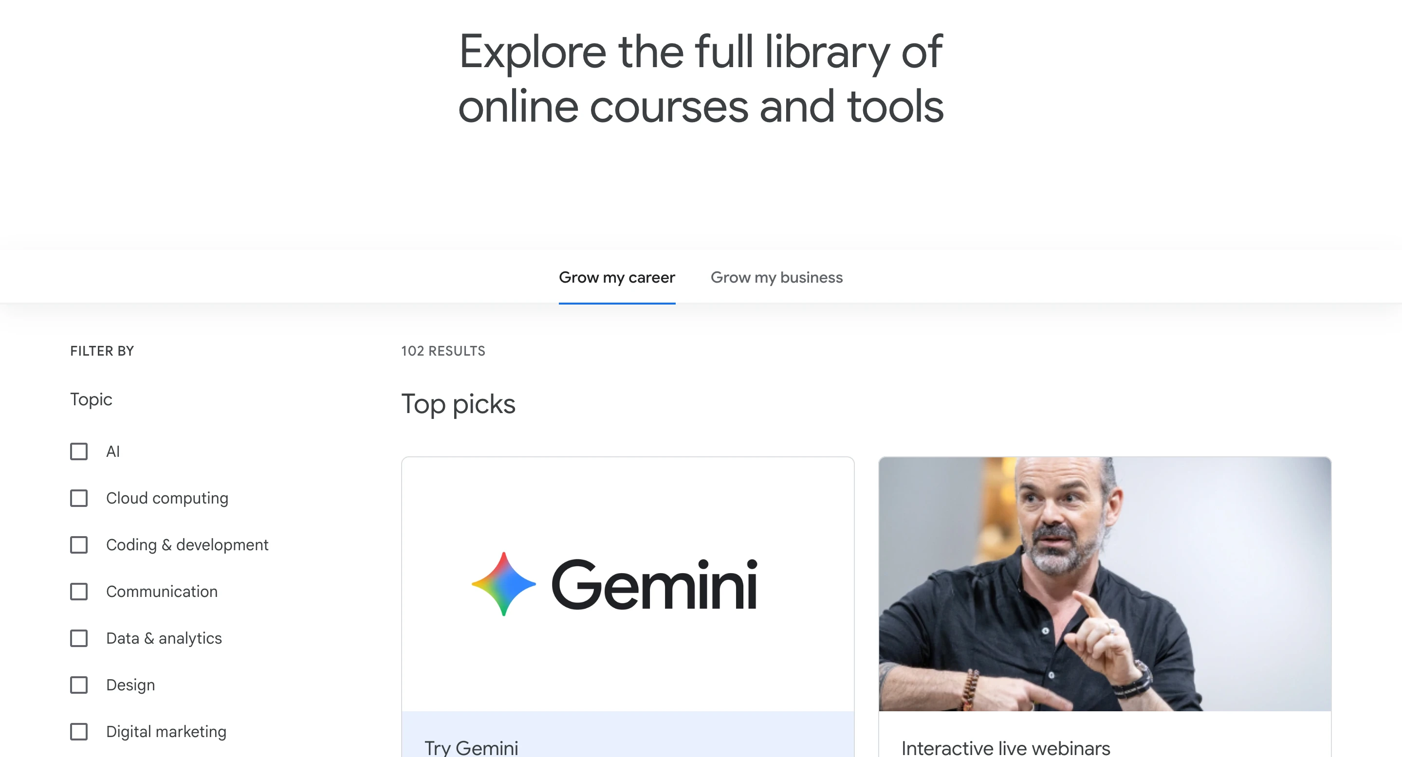 Grundlagen des digitalen Marketings von Google