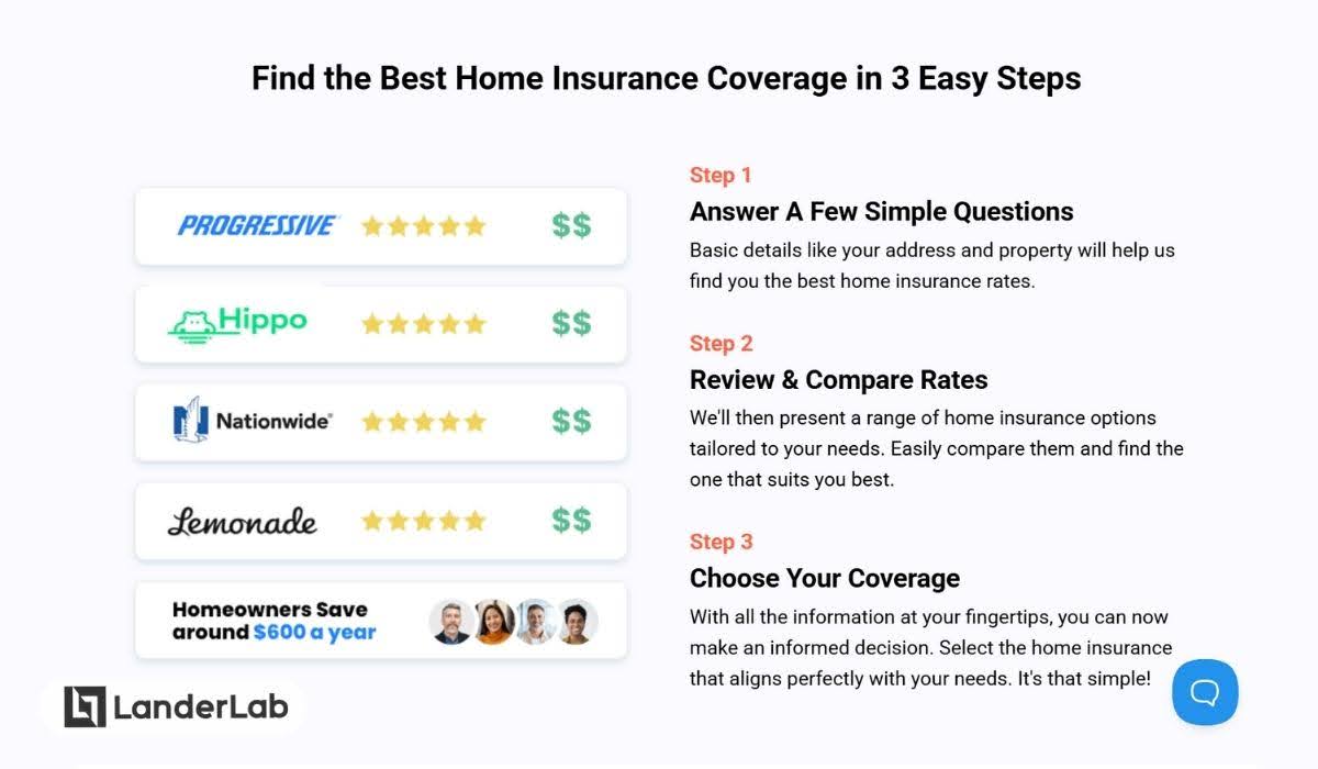 ejemplo de descripción de landing page