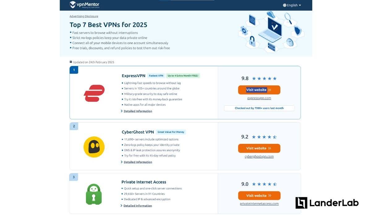 Produkt-Roundup-Landingpage