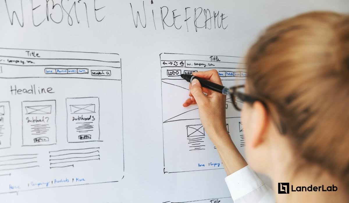 Layoutskizze für ein Landingpage-Wireframe