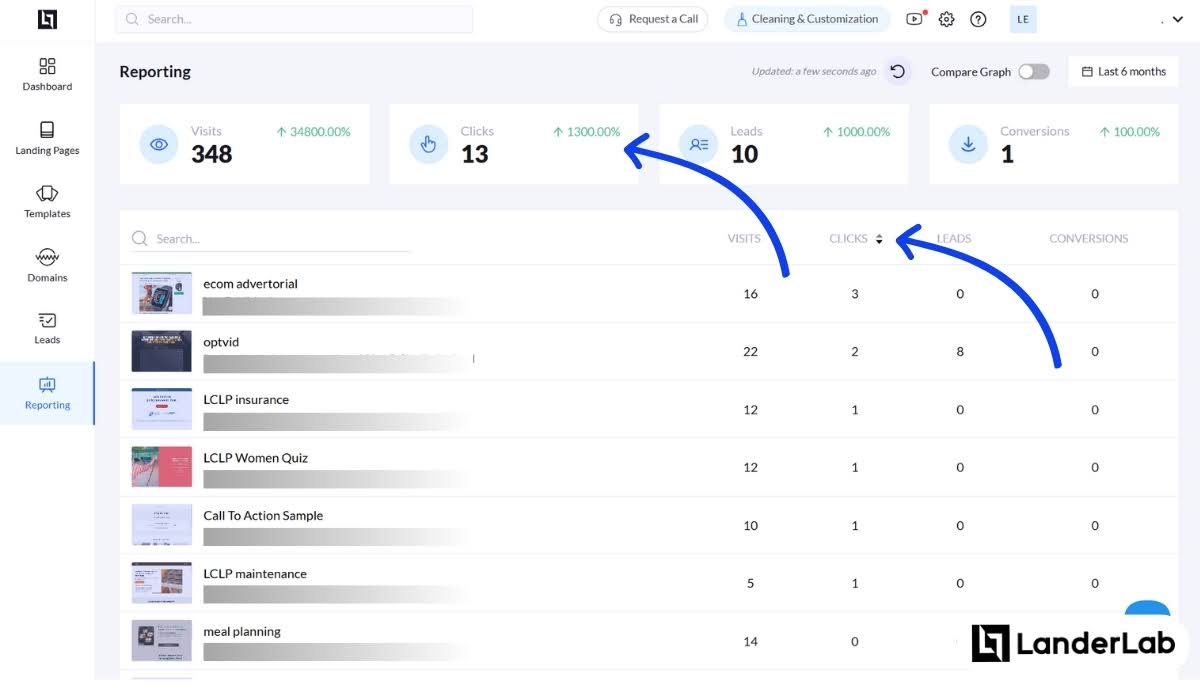Kliknięcia w analityce LanderLab
