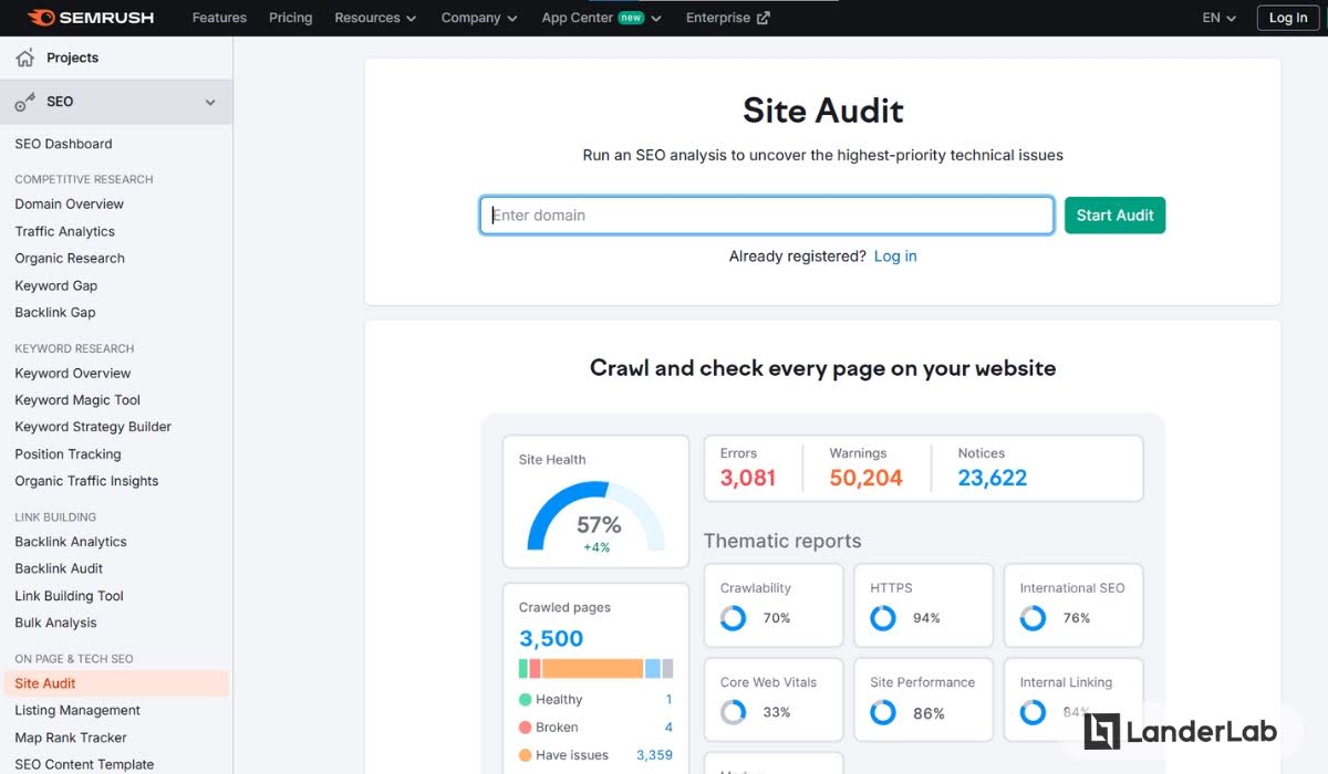 Quiz diagnostyczny: Site Audit od SEMrush