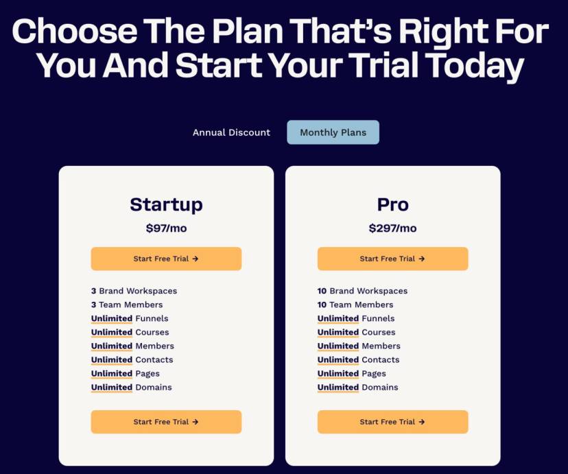 ClickFunnels 요금제