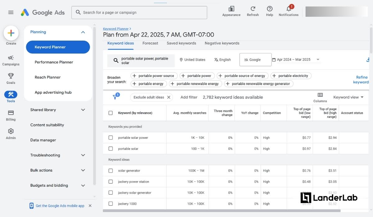 Lead-Generierungskanäle SEM Google Ads