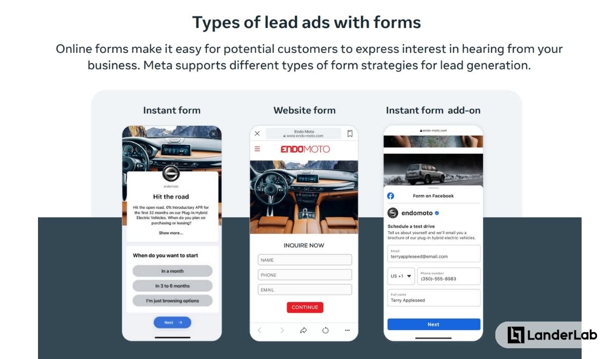 Lead-Generierungskanal Meta-Ads-Lead-Kampagne
