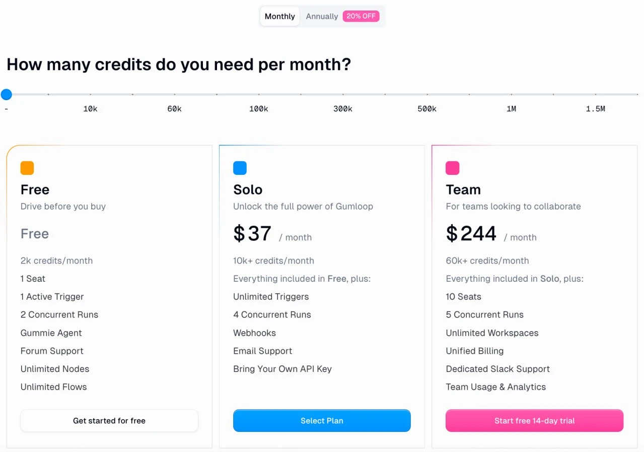 Preços do Gumloop AI