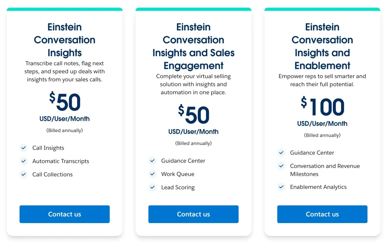 Preços do Salesforce Einstein
