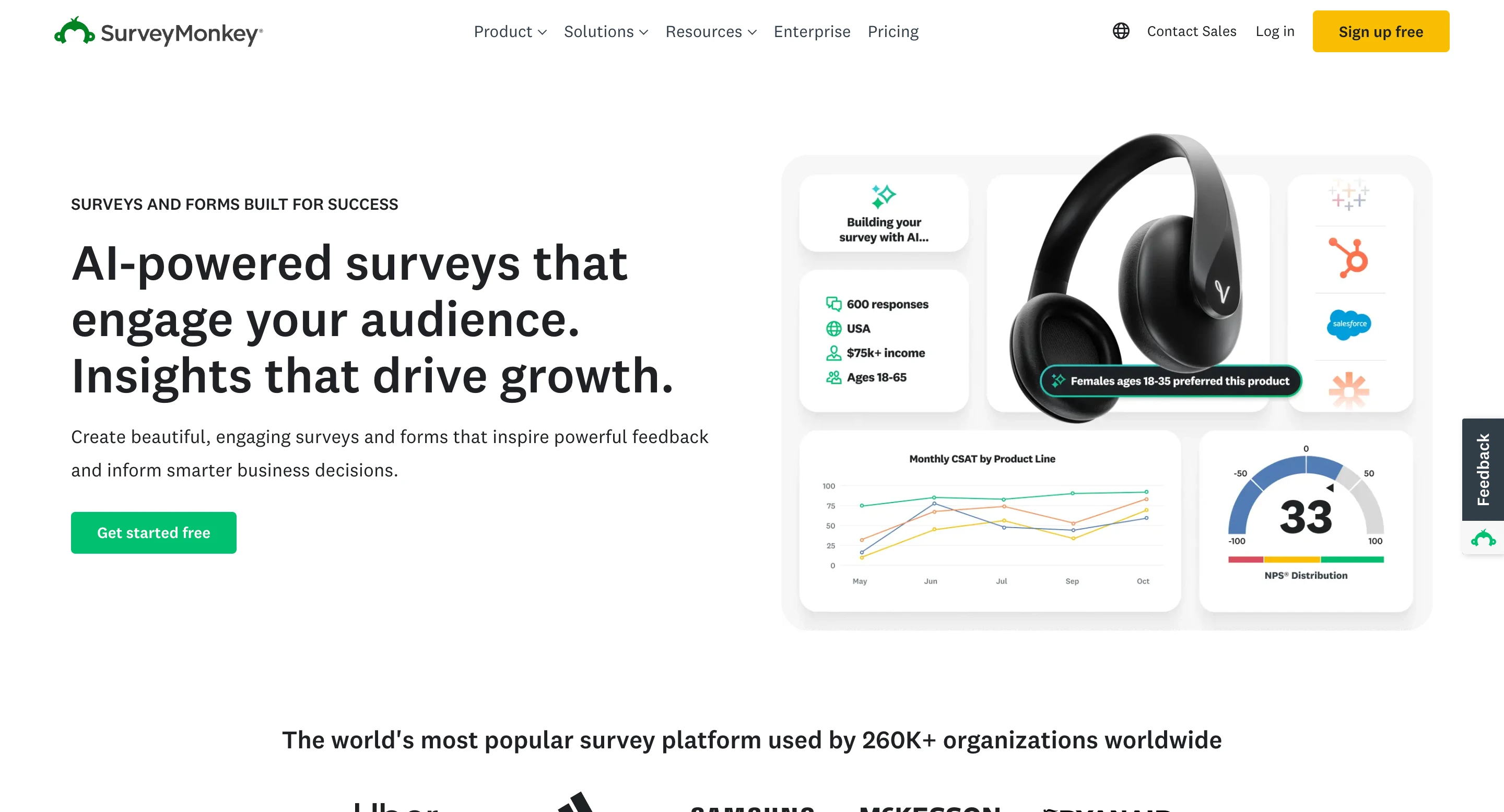 SurveyMonkey