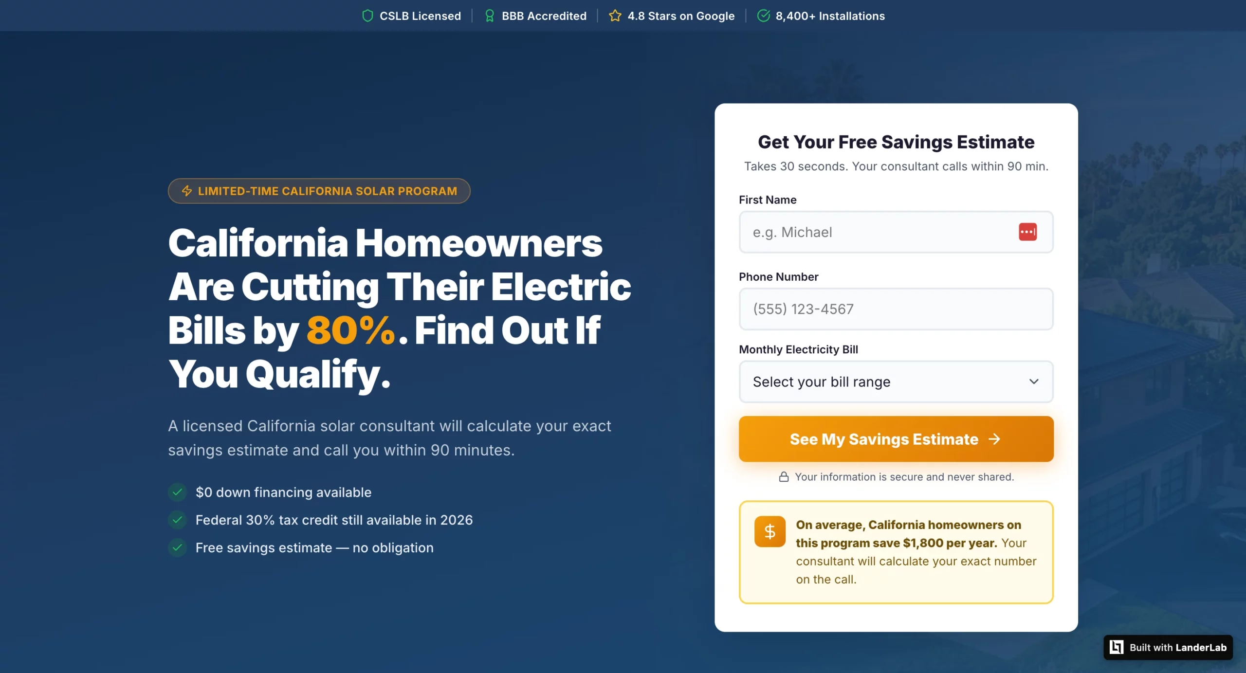 LanderLab-built solar landing page for California homeowners showing personalized savings estimate callout box, three-field lead form, state-specific trust signals, and geo-attributed testimonials with specific bill reduction outcomes