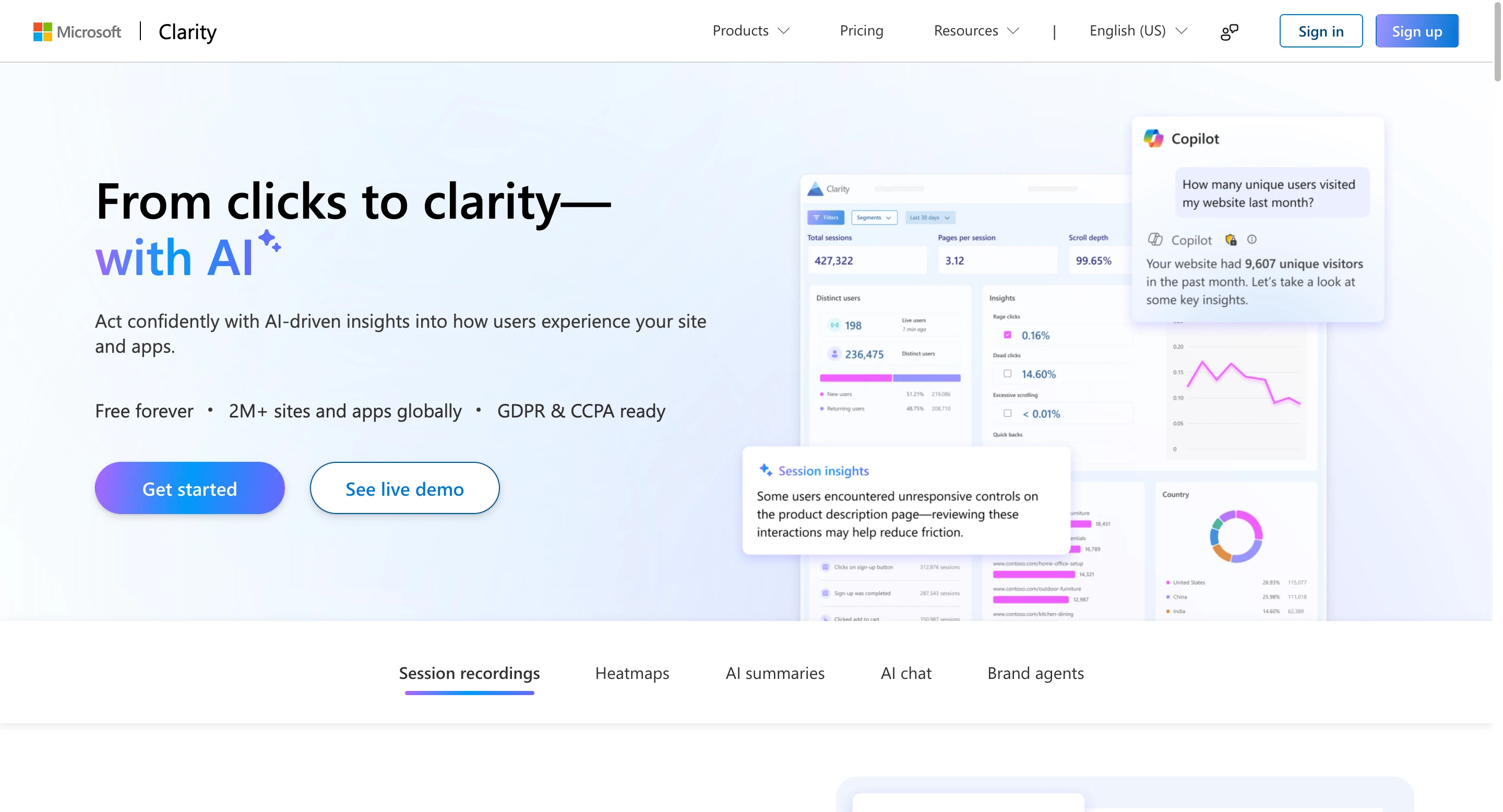 Microsoft Clarity heatmaps and session recording analytics dashboard