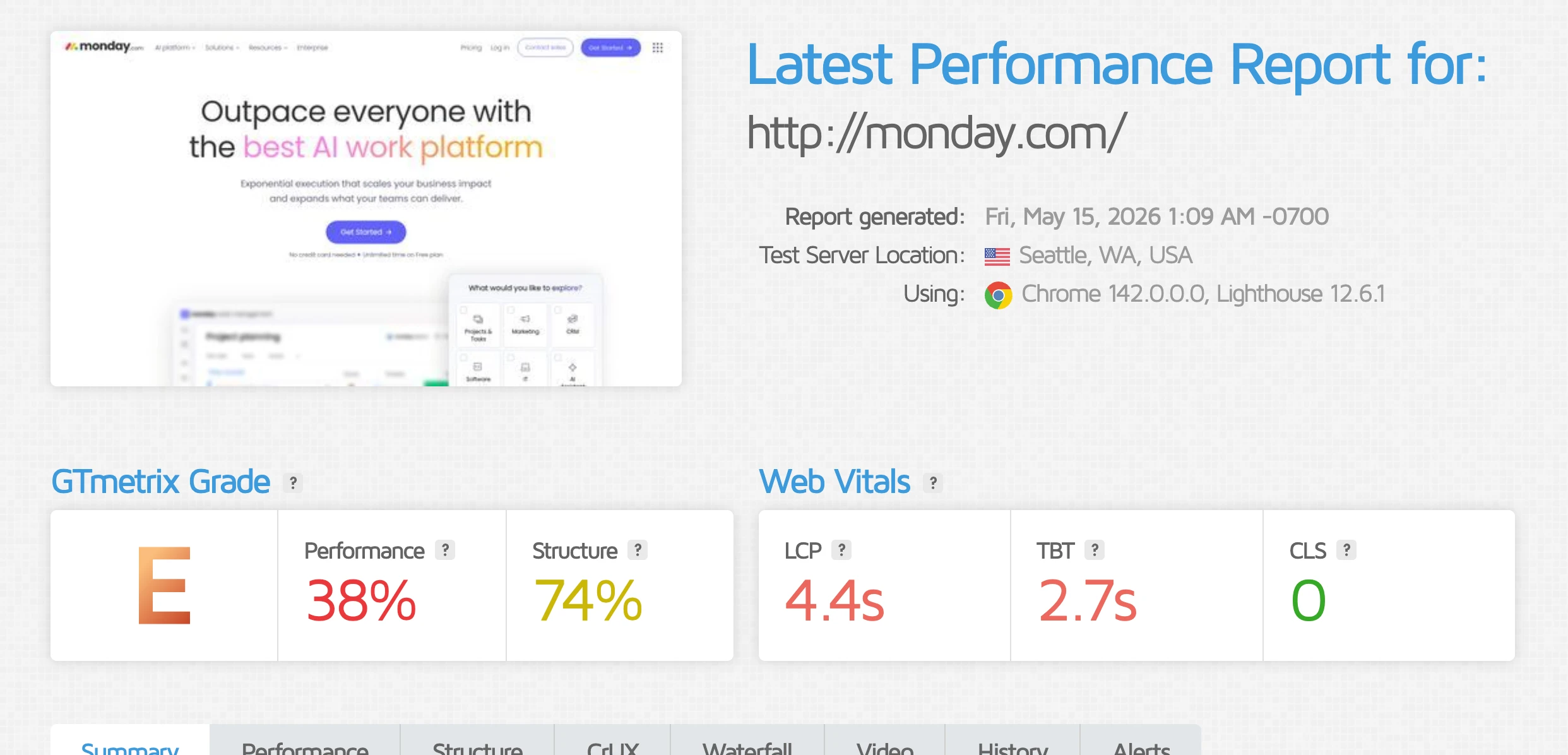 GTmetrix waterfall chart and landing page speed performance analysis