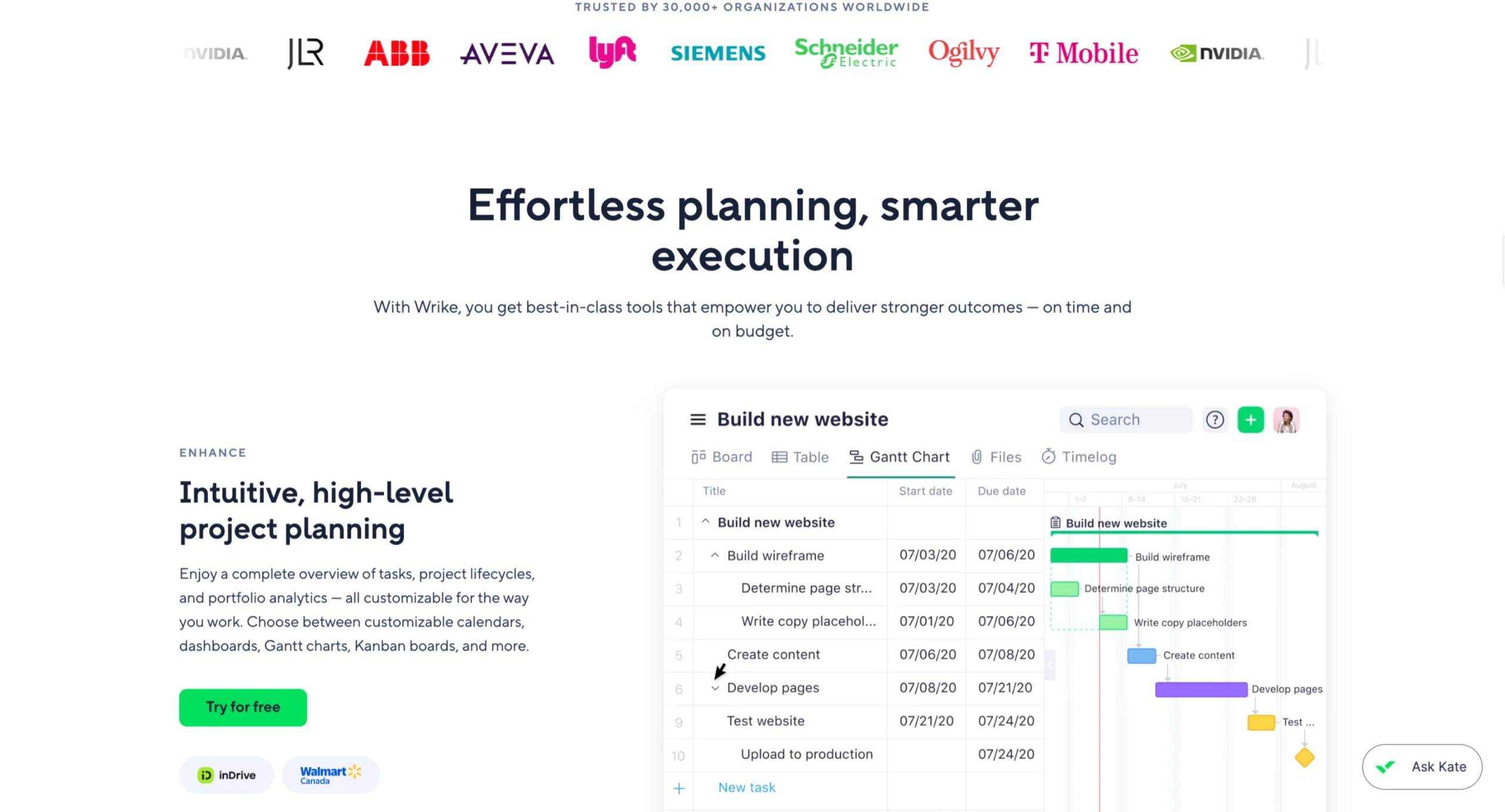 Wrike project management landing page showing enterprise logo bar with NVIDIA Lyft Siemens T-Mobile above the headline Effortless planning smarter execution with product screenshot showing Gantt chart view