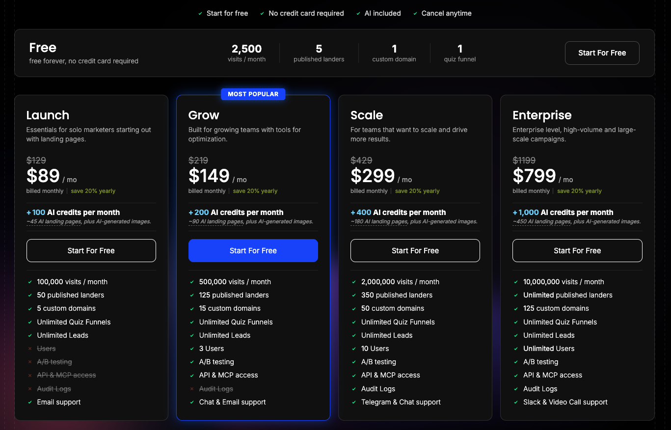 LanderLab 的 Launch、Grow、Scale 和 Enterprise 套餐及其包含的每月访问量